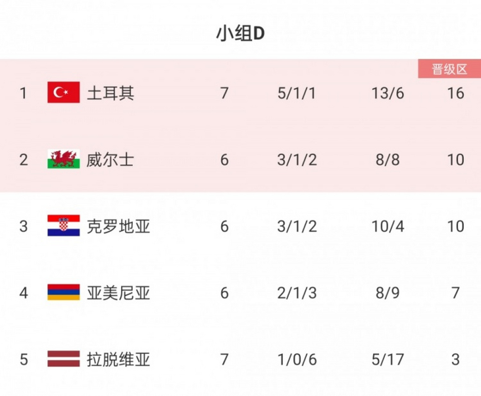 开云体育网页版登录入口-关于瑞典队一球惜败克罗地亚，欧预赛意外告终的信息
