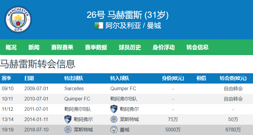 关于河床战术调整，关键球员或将首发出战的信息