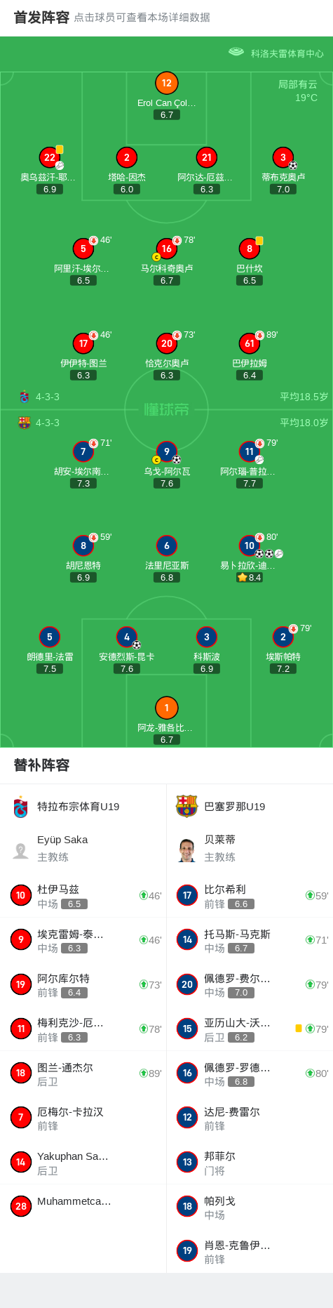 开云体育网页版入口-摩纳哥球队备战客场对阵巴塞尔