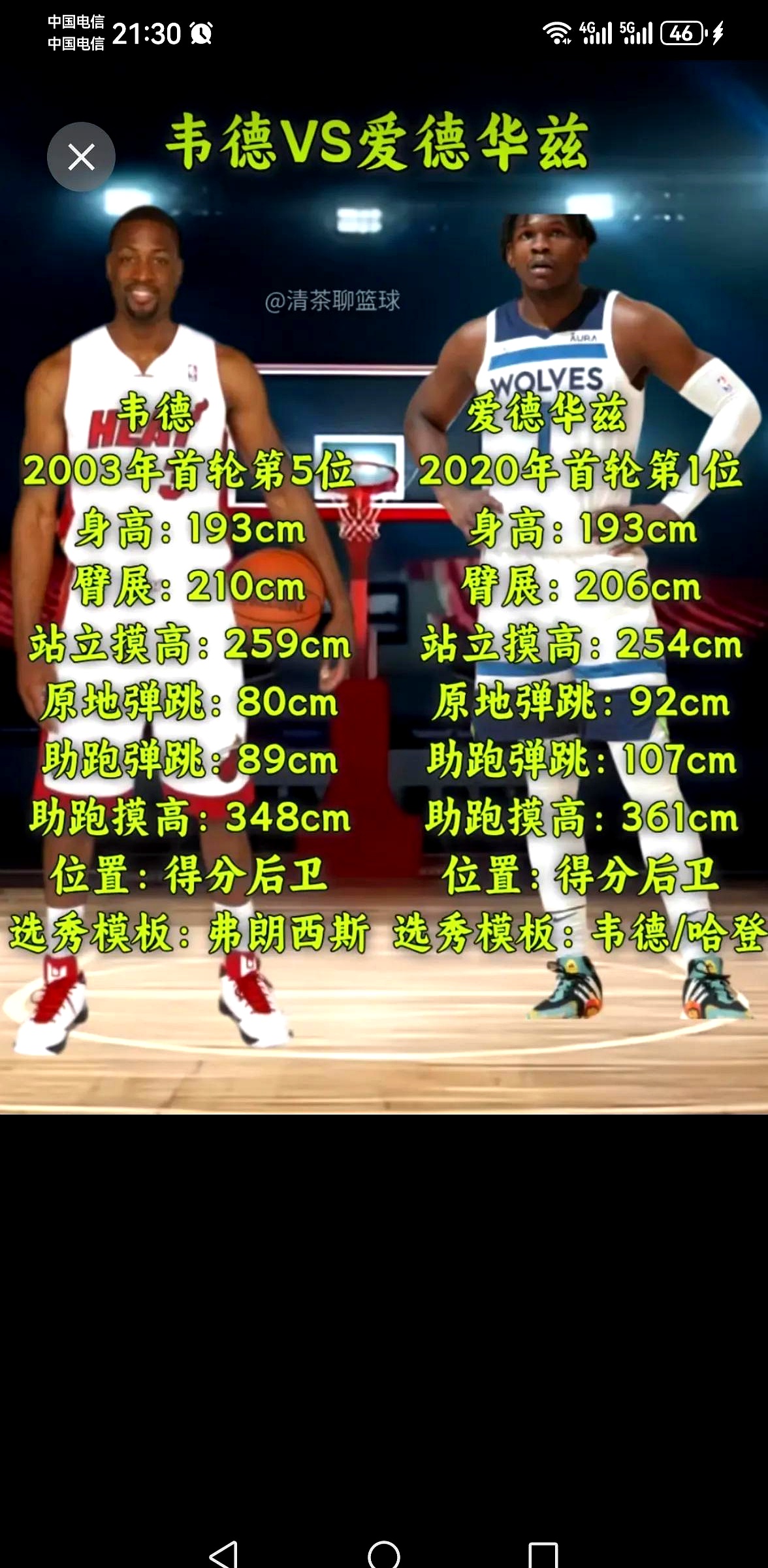 森林狼年轻后卫获得更多上场时间，展现冲击力的简单介绍