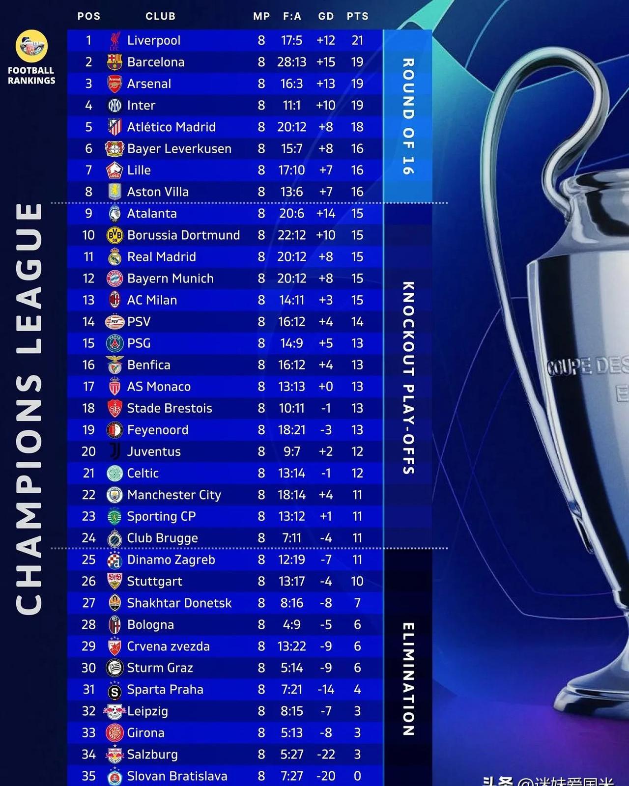 开云体育官网-包含意甲球队奋力拼搏，角逐冠军路程波澜不惊的词条