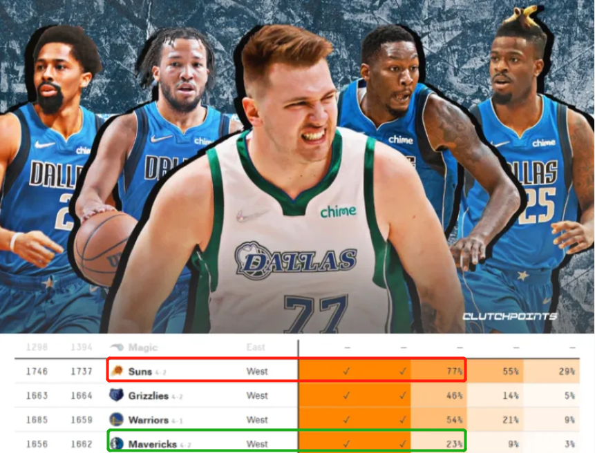 包含芬兰国家队战平对手,晋级形势未卜的词条 包含芬兰国家队战平对手,晋级形势未卜的词条
