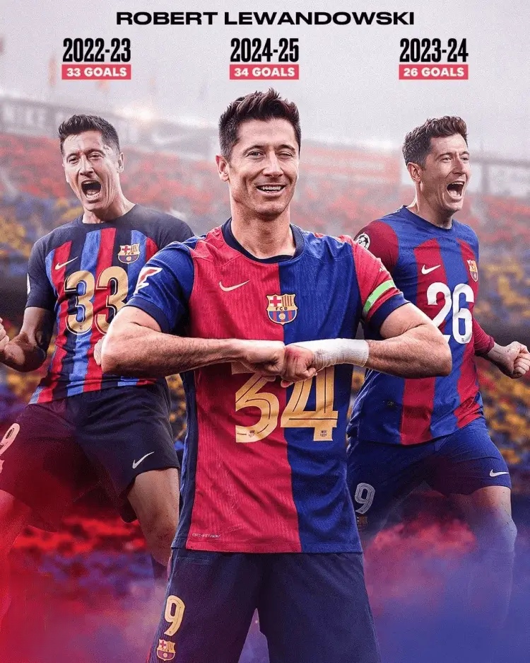 莱万多夫斯基独中两元,拜仁慕尼黑赢球喜人的简单介绍 莱万多夫斯基独中两元,拜仁慕尼黑赢球喜人的简单介绍